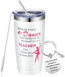 Sunnychicc Dance Teacher Gifts Set 