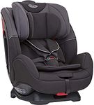 Graco Enhance Convertible Car Seat 