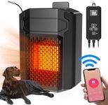 Dog House Heater with Thermostat AP