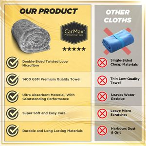 CarMax XL Twisted Loop Drying Towel – Ultra Absorbent Car Care