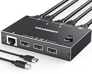 KVM Switch with Ethernet, Camgeet H