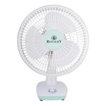 ROYALRY 12INCH HIGH SPEED COPPER TABLE, OR WALL MOUNT FAN,FOR KITCHEN||BATHROOM||OFFICE ETC.