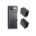 NP-F970,NP-F960,NP-F930,NP-F950,NP-F550,Powerextra 2 X 8800mAh Replacement Battery and Dual LCD Battery Charger Compatible with Sony Battery DCR-VX2100,DSR-PD150,DSR-PD170,HDR-AX2000,HDR-FX1,HDR-FX7