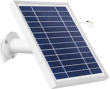 Uogw Solar