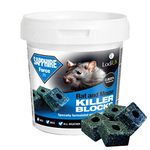 Rat & Mouse Poisoning Blocks Max Strength Bait Blocks Single Feed Rodent Killer Block Fast Acting All Weather Sapphire BLOKS - Pack of 1.