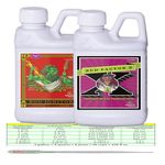 Advanced Nutrients Bud Ignitor and Bud Factor X Plants Fertilizer Bundle, Foilar Sprays for Targeted and Immediate Nutrient Uptake to Increase The Efficacy of The Feeding Program. 250 ml