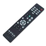 New RC-1216 Remote Control Replacement fit for Denon AV AVR-S530BT AVRS530BT AVR-S540BT AVRS540BT AVR-X550BT AVRX550BT AVR-S510BT AVRS510BT Avrs530bt Avrs550bt RC1216 30701024400AD99 RT30701024400AD