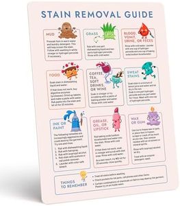 Laundry Cheat Sheet for Stain Removal - Laundry Magnets for Washing Clothes in Home, Dorms & Laundromats - Laundry Symbols Guide for Stains - Laundry Room Decor & Accessories - How to Do Laundry Sign