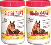 Biotin For Horses