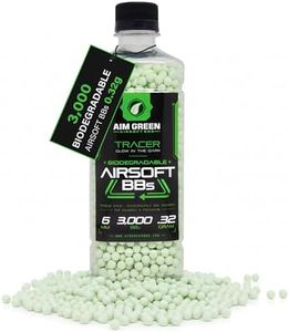 Aim Green