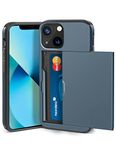 ACOCOBUY for iPhone 13/iPhone 14 Case Shockproof Wallet Case for iPhone 13 Case with Card Holder Protective Dual Layer Armor Phone Case Rubber Bumper Cover for iPhone 13 Card Holder Slot Case, Navy