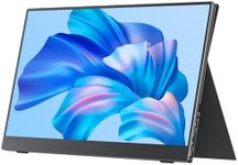 Cocopar 15.6 Inch Portable Monitor 