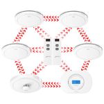 CPVAN Wireless Interlinked Smoke, Heat & Carbon Monoxide Alarm Bundle, Scotland & England Law Compliant | 10-year Battery Life, Pre-Linked Fire Detectors for Home,6 Pack + 2 Remote（2nd Generation）