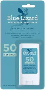 BLUE LIZAR