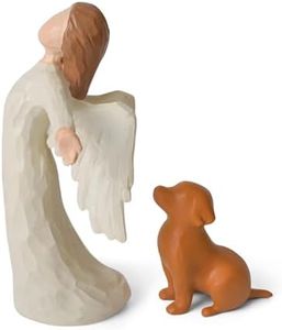 NINNSSOT Dog Angel Memorial Gifts, Dog Angel Figurines, Resin Hand-Painted Angel of Friendship Ornament Figurines for Pet Dog Lovers, Pet Memorial for Loss of Dog