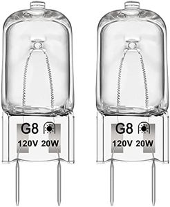 Microwave Light Bulb for GE Samsung Kenmore Maytag Elite Over The Stove Range Microwave Oven, Night Light/Stove Light Bulb G8 120V 20W Under Microwave Light, Replaces WB25X10019 WB36X10213, 2 Pack