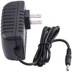 Omron AC Adapters