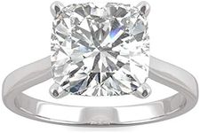 Charles & Colvard Created Moissanit