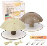 2 Packs of Sticky Flea Traps for In