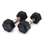 RUBX Rubber Coated Professional Exercise Hex Dumbbells (Pack of Two) 3 Kg x 2pc (Total = 6 kg), BLACK