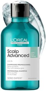 L'Oréal Pr