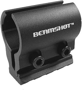 Beamshot R