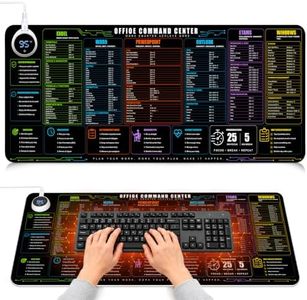Large Heated Desk Pad, Excel Shortcuts Mouse Pad with 5 Levels Heating, A