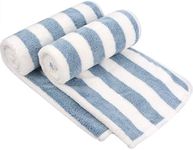 VIVOTE Microfibre Hand Towels for Bathroom, Super Soft & Fluffy Hand Towels, Super Water Absorbent & Quick Dry Towels, 100% Microfibre, 40x76cm 2 Pcs blue