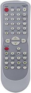 PERFASCIN NB177 Replacement Remote Compatible with Sylvania Emerson Symphonic gfm DVD CD Player VCR SRD4900 DVC840E EWD2004 EWD2204 DVC865F DVC865G DVL840G CSDV840E DVC840F