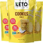 Keto Gluten Free