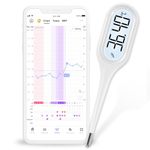 Digital Basal Body Temperature Thermometer Dual Modes: Easy@Home Fertility Thermometer with Backlight LCD Display, Premom APP | Ovulation Tracking & Charting | 1/100th Degree High Precision