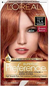 L'Oreal Su