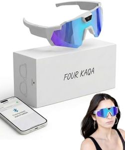 Pov Glasse