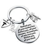 FEELMEM Pharmacist Jewelry Rx Pharmacist Graduation Gifts Behind You All Your Memories RX Symbol Keychain Inspiration Gift for Pharmacist Student (Rx-ky)