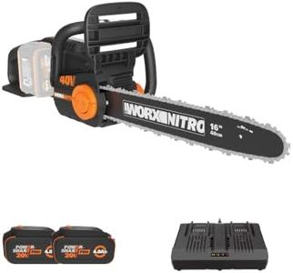 Worx Nitro