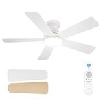 addlon Ceiling Fans with Lights, 42