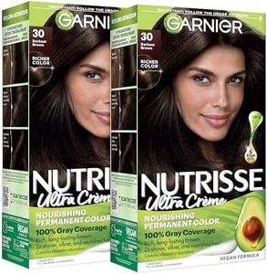 Garnier Nu