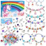 Gifts For 8 Year Old Girls Arts