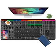 Keyboard Shortcut Mouse Pad, Office/Excel/Word/PPT Shortcuts Cheat Sheet Mat, Quick Key Super Large Anti-Slip Keyboard Pad wit Clear Shortcut Key Patterns(31.5 * 11.8in)