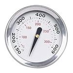 GGC Thermometer Replacement for Web