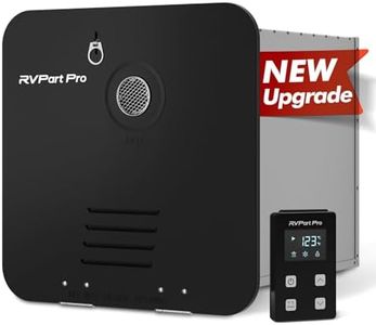 RVPart Pro