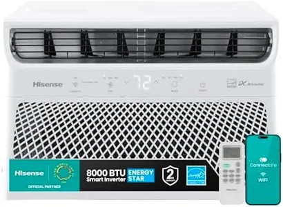 Hisense WC
