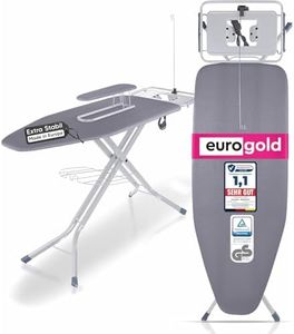 EUROGOLD B