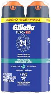 Gillette PRO Shaving Gel for Men Cools to Soothe Skin and Hydrates Facial Hair, 396 g Total (2 Count of 198 g Each)
