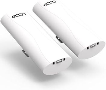Wireless B