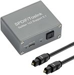 1x3 Digital Optical Audio Splitter,