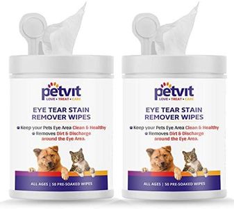 Petvit Eye