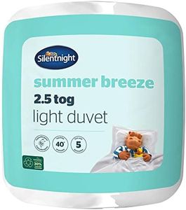 Silentnigh