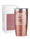 Aunt Gifts Tumbler Travel Coffee Mug, Nutrition Facts, for Aunt, Christmas, Birthday, Stainless Steel Insulated 20oz/590ml