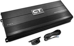 CT Sounds CT-1500.1D Compact Class 